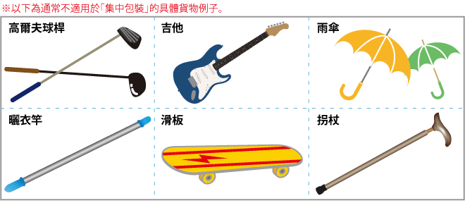 商品の一例
