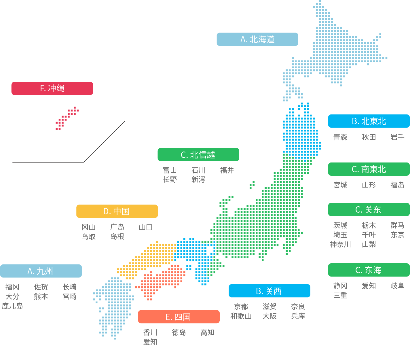 关于寄送到日本国内 Tenso转运服务提供把日本商品转送到海外的服务 Tenso转运服务