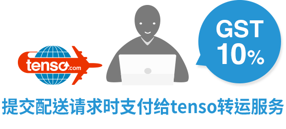 提交配送请求时支付给tenso。gst10%