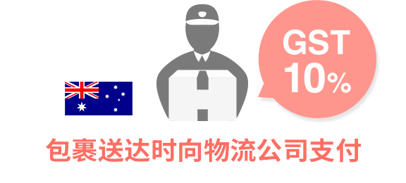 包裹送达时向物流公司支付。gst10%