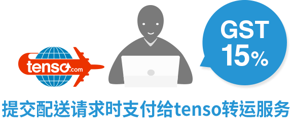 提交配送请求时支付给tenso。gst15%