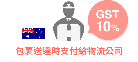 包裹送達時支付給物流公司。gst10%