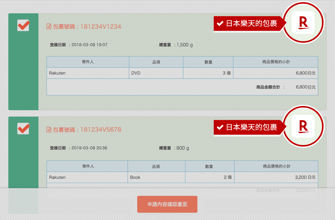 可以使用優惠券的對象