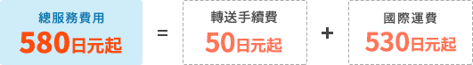 只要支付580日元〜