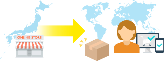 Use tenso.com to ship Japanese products around the world!