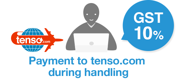 Payment to tenso during handling. gst10%