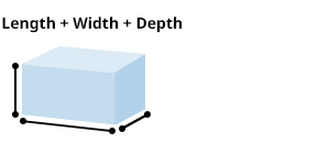 measure with the size