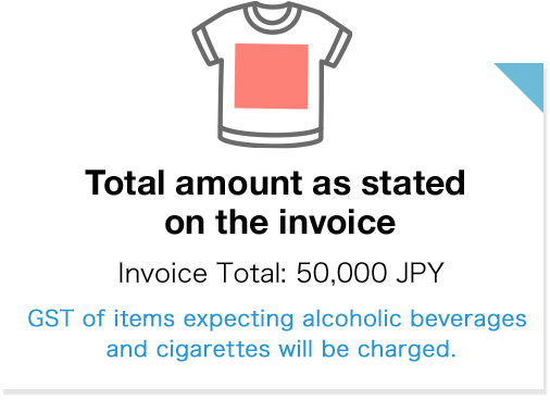 Total amount as stated on the invoice. GST of items expecting alcoholic beverages and cigarettes will be charged.