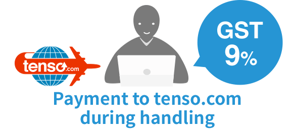 Payment to tenso during handling. GST9%