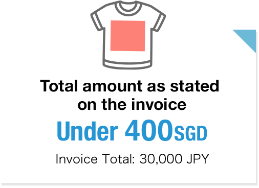 Total amount as stated on the invoice under 1,000 AUD
