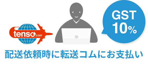 配送依頼時にtensoにお支払い gst10%