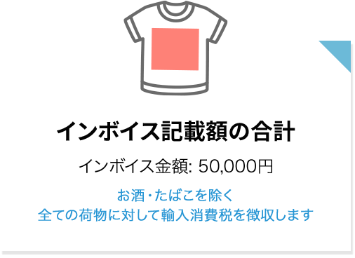 インボイス記載額の合計 お酒・たばこを除く全ての荷物に対して輸入消費税を徴収します