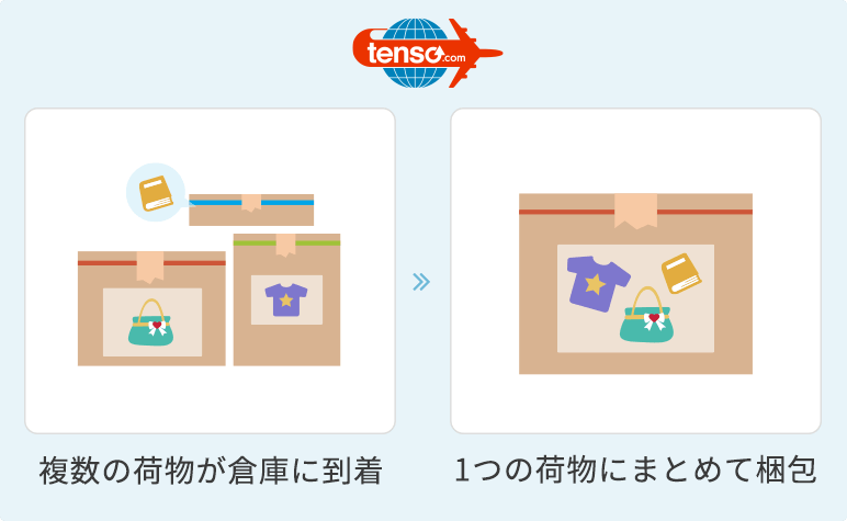 おまとめ梱包サービス | 日本の通販商品の海外発送（国際配送）代行