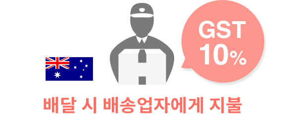 배달 시 배송업자에게 지불. gst10%