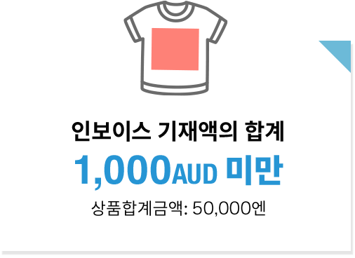 인보이스 기재액의 합계 1,000AUD 미만